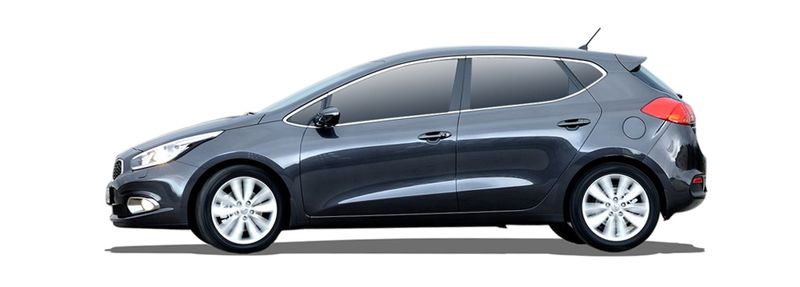 Логотип марки KIA