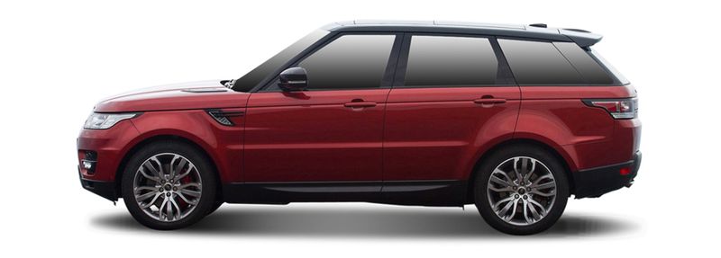 Логотип марки LAND ROVER