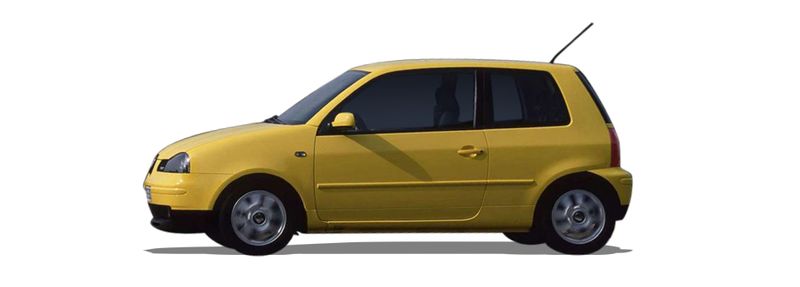Логотип марки SEAT