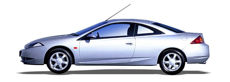 Логотип марки FORD