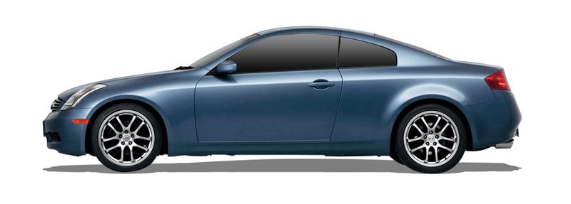 Логотип марки NISSAN