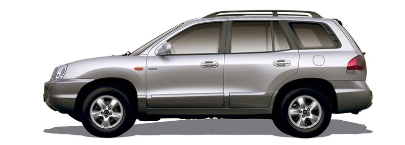Логотип марки HYUNDAI