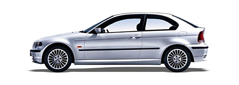 Логотип марки BMW