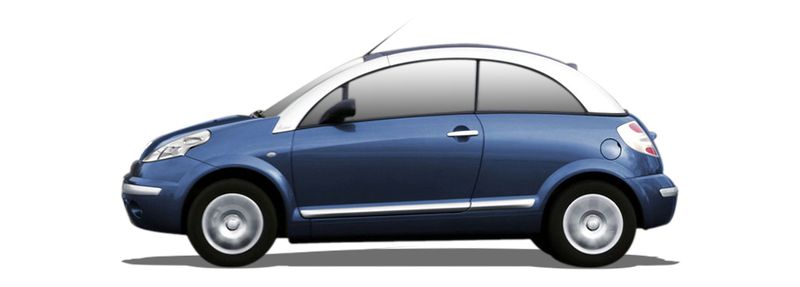 Логотип марки CITROËN
