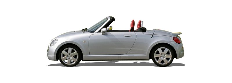 Логотип марки DAIHATSU