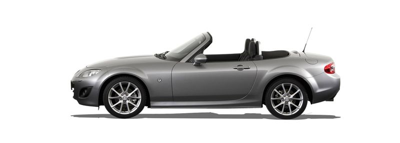 Логотип марки MAZDA