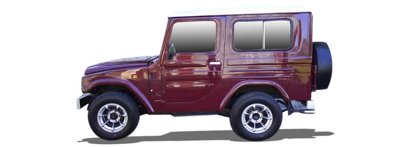 Логотип марки DAIHATSU