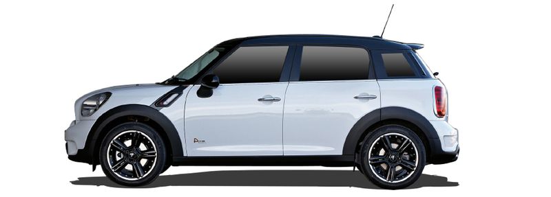 Логотип марки MINI