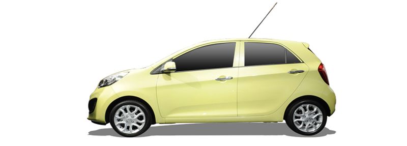 Логотип марки KIA