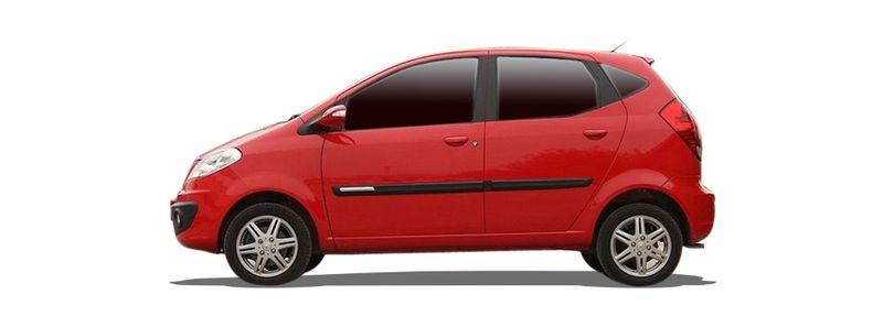 Логотип марки CHANGAN