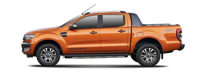Логотип марки FORD